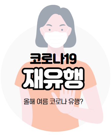 2025년 코로나 재확산 우려, 현재 상황과 우리가 준비해야 할 대응법