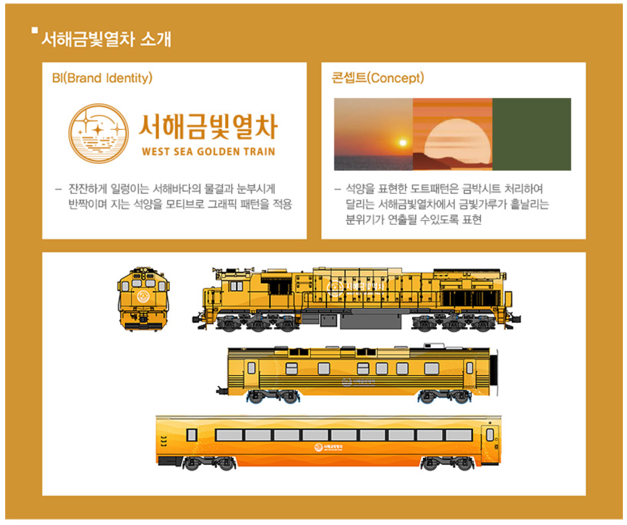 서해 금빛열차 소개