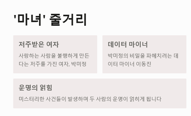 드라마 마녀 출연진 줄거리 등장인물 다시보기 OTT정보