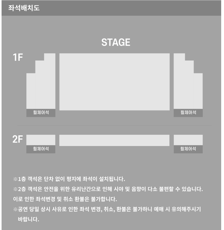 노들섬