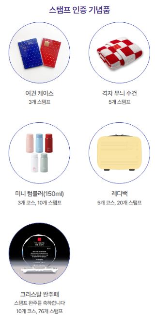 국가유산 방문자 여권 신청 방법 빨리 받아갑시다