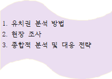 유치권 목차