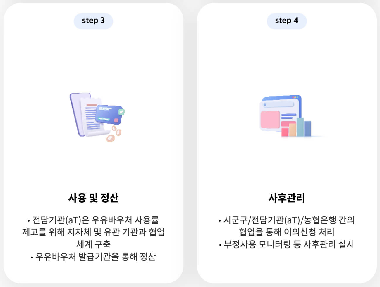 우유바우처 신청2