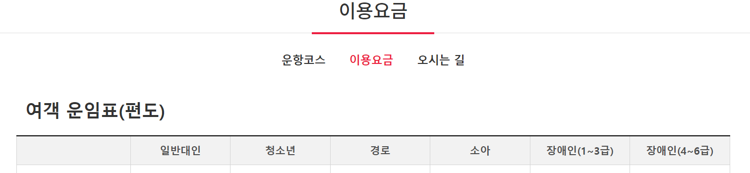 사량도 배시간, 통영 사량도 가는 방법 확인하기