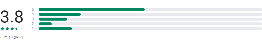 삼성 TV 플러스&#44; 라이브 TV&#44; 삼성 tv플러스 앱&#44; 실시간 TV보기