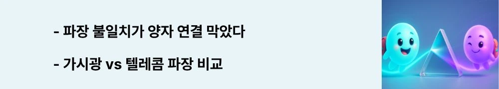 &quot;파장 불일치가 양자 연결 막았다, 가시광 vs 텔레콤 파장 비교&quot;라는 문구가 포함된 웹배너 이미지. 이 이미지는 트랩드 이온 양자컴퓨터가 방출하는 가시광(493nm)과 광섬유 최적 파장인 텔레콤 대역(1550nm) 간의 불일치 문제를 시각적으로 전달하며, 블로그의 퀀텀 인터넷 기술적 장벽 설명과 관련된 내용을 설명함. (visible light wavelength, telecom wavelength, trapped ion quantum computer, fiber optic compatibility)