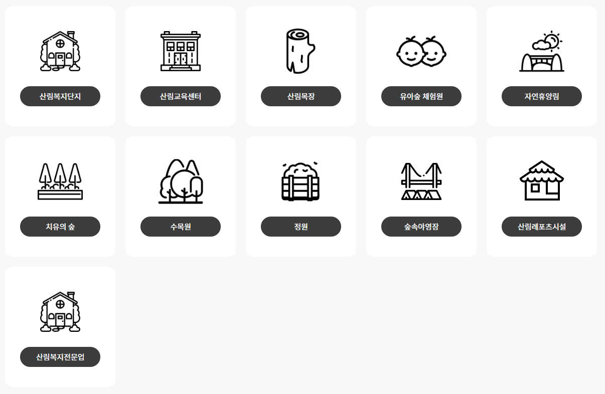 2024년 산림복지서비스 이용권 신청 시설