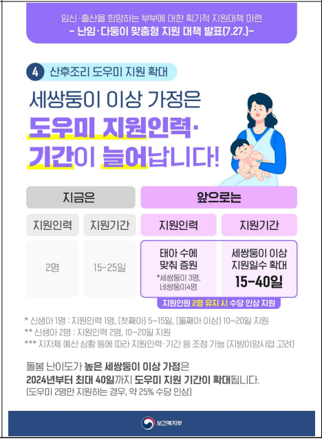 난임 다둥이 맞춤형 지원 대책 (당정 협의 내용)