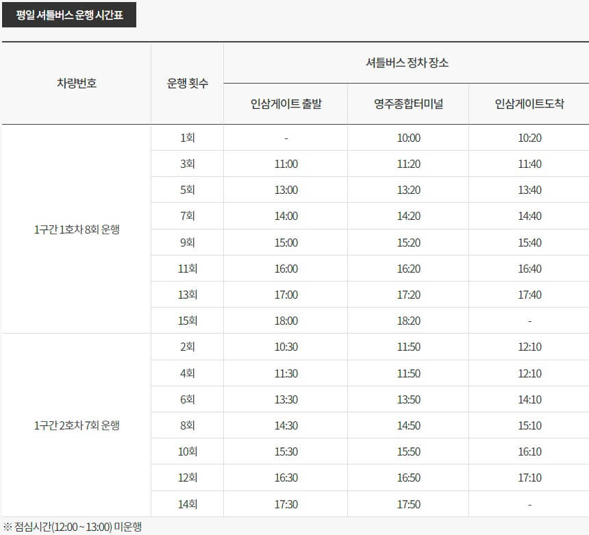 영주 세계 풍기 인삼 엑스포