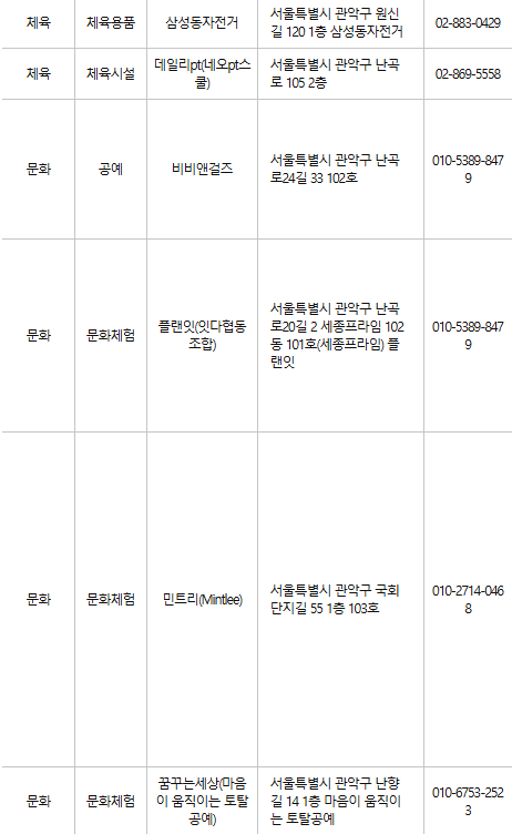 관악구 문화누리카드 사용처