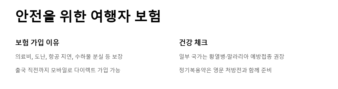 해외 여행 준비 가이드