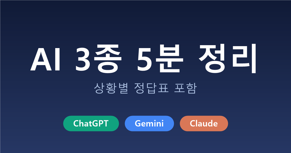 챗GPT 제미나이 클로드 비교 2026년 상황별 정답 정리