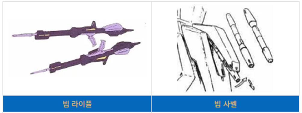 제타건담 무장 빔라이플 이미지입니다.