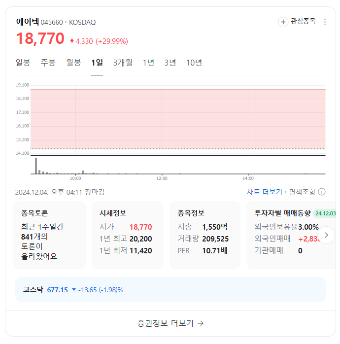 이재명 관련주