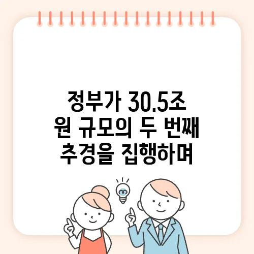 정부가 30.5조 원 규모의 두 번째 추경을 집행하며, 25만 원의 국민지원금을 오늘부터 지급합니다.