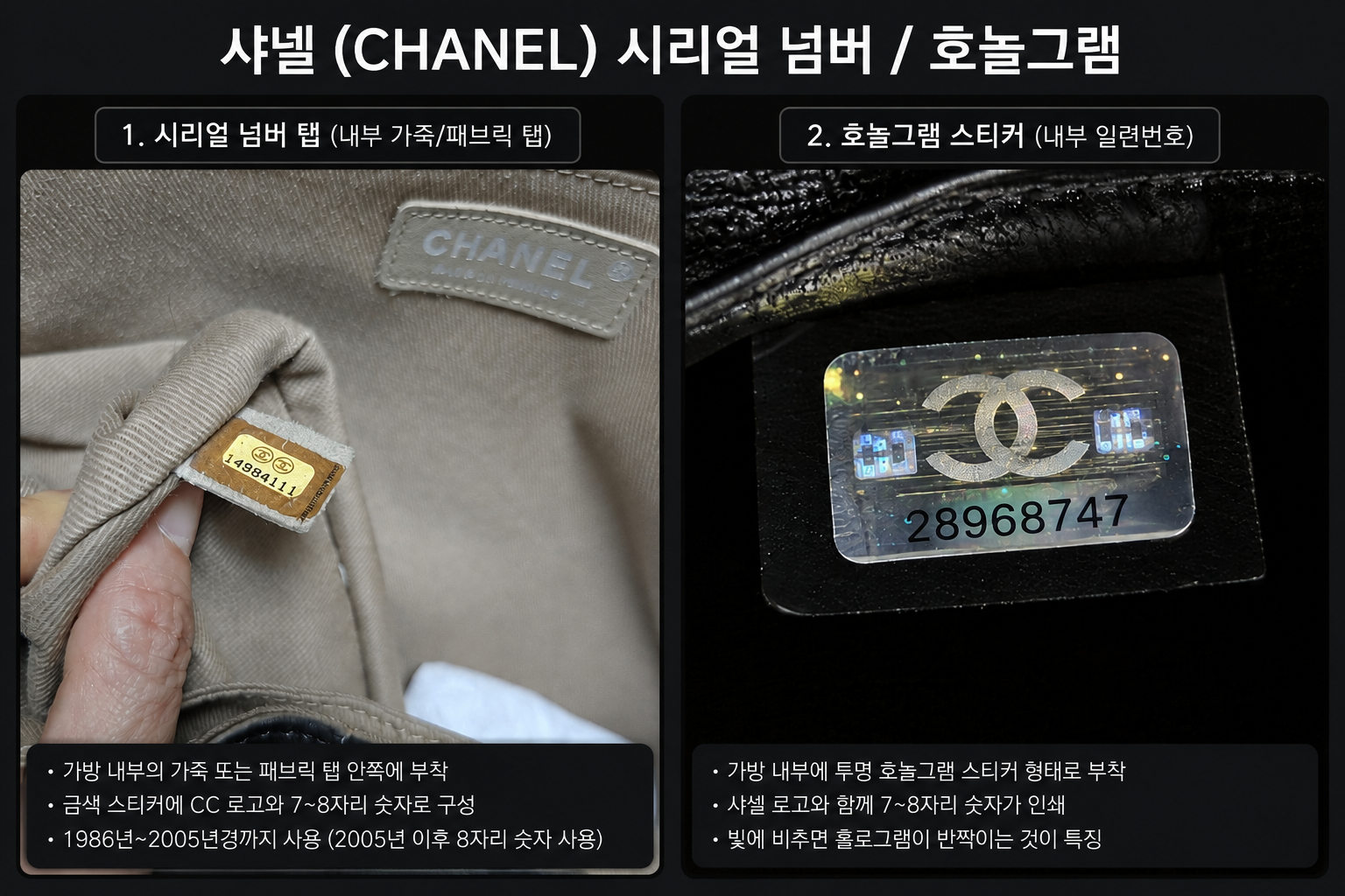 샤넬 시리얼 넘버