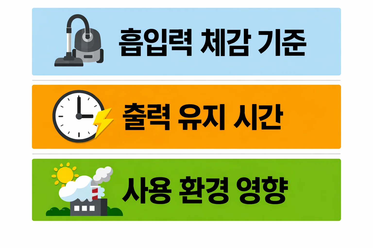 아이닉 무선청소기 i50 흡입력 수치와 출력 유지 시간이 실제 청소 체감 성능에 미치는 영향을 정리한 이미지