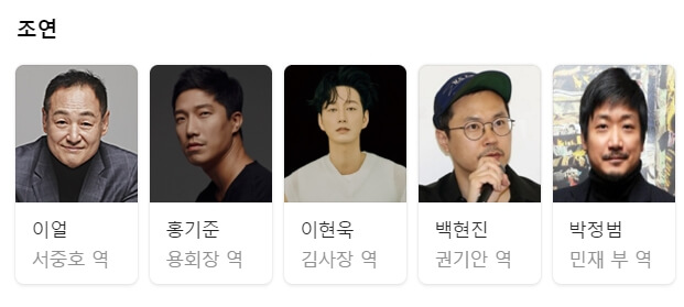 영화 경관의 피 출연자