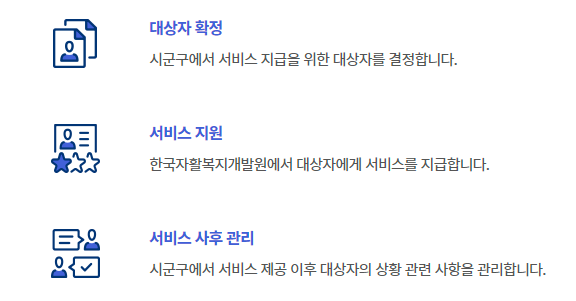 청년내일저축계좌 신청 방법(2)