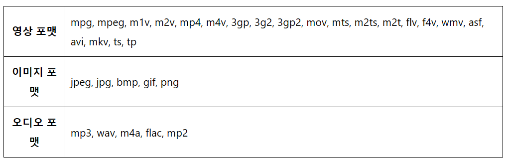 곰믹스 다운로드