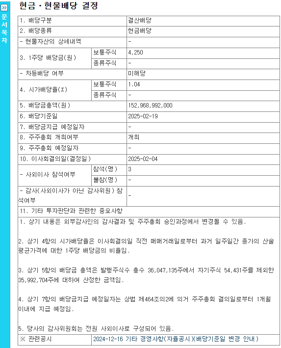 HD현대일렉트릭 배당금