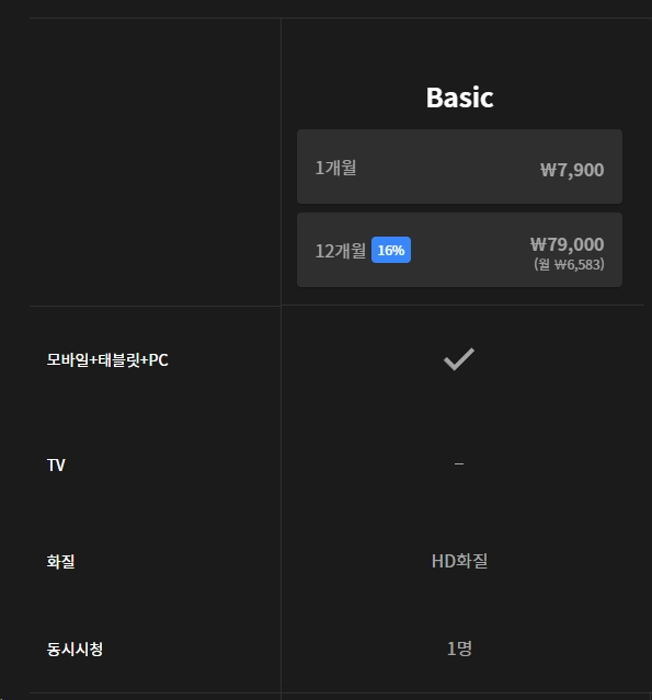 웨이브-요금제-가격-베이직-스탠다드-프리미엄-화질