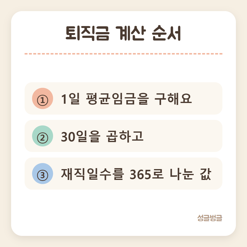 퇴직금 계산 방법을 순서대로 정리한 카드