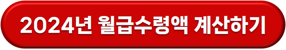 2024년 최저 임금