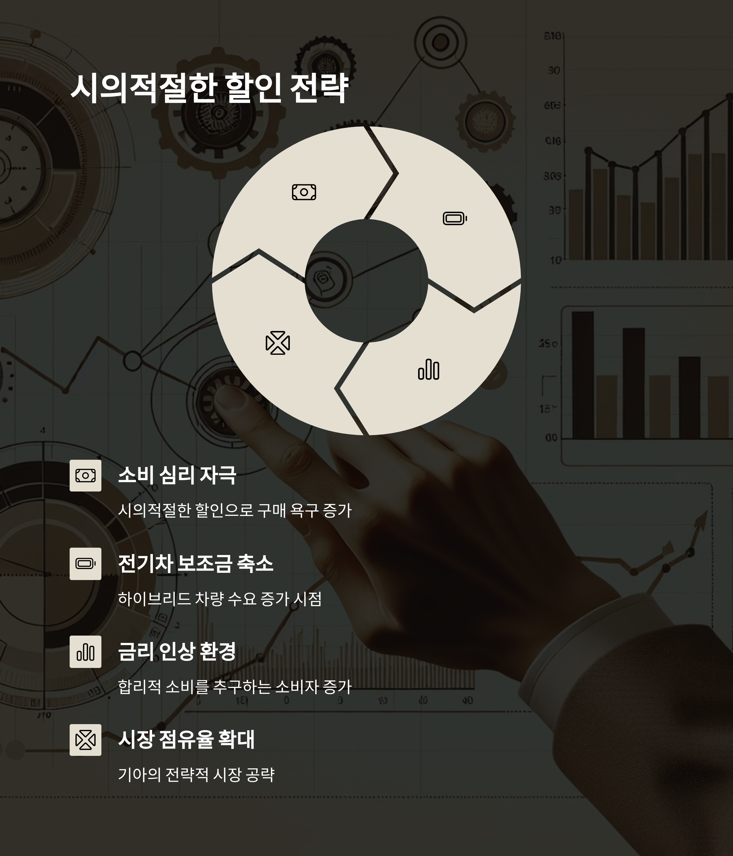파격 할인으로 눈길 끄는 K8 하이브리드