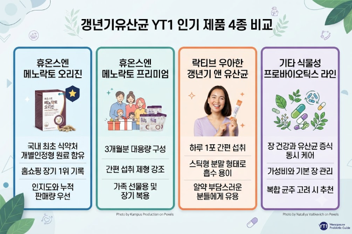 갱년기유산균