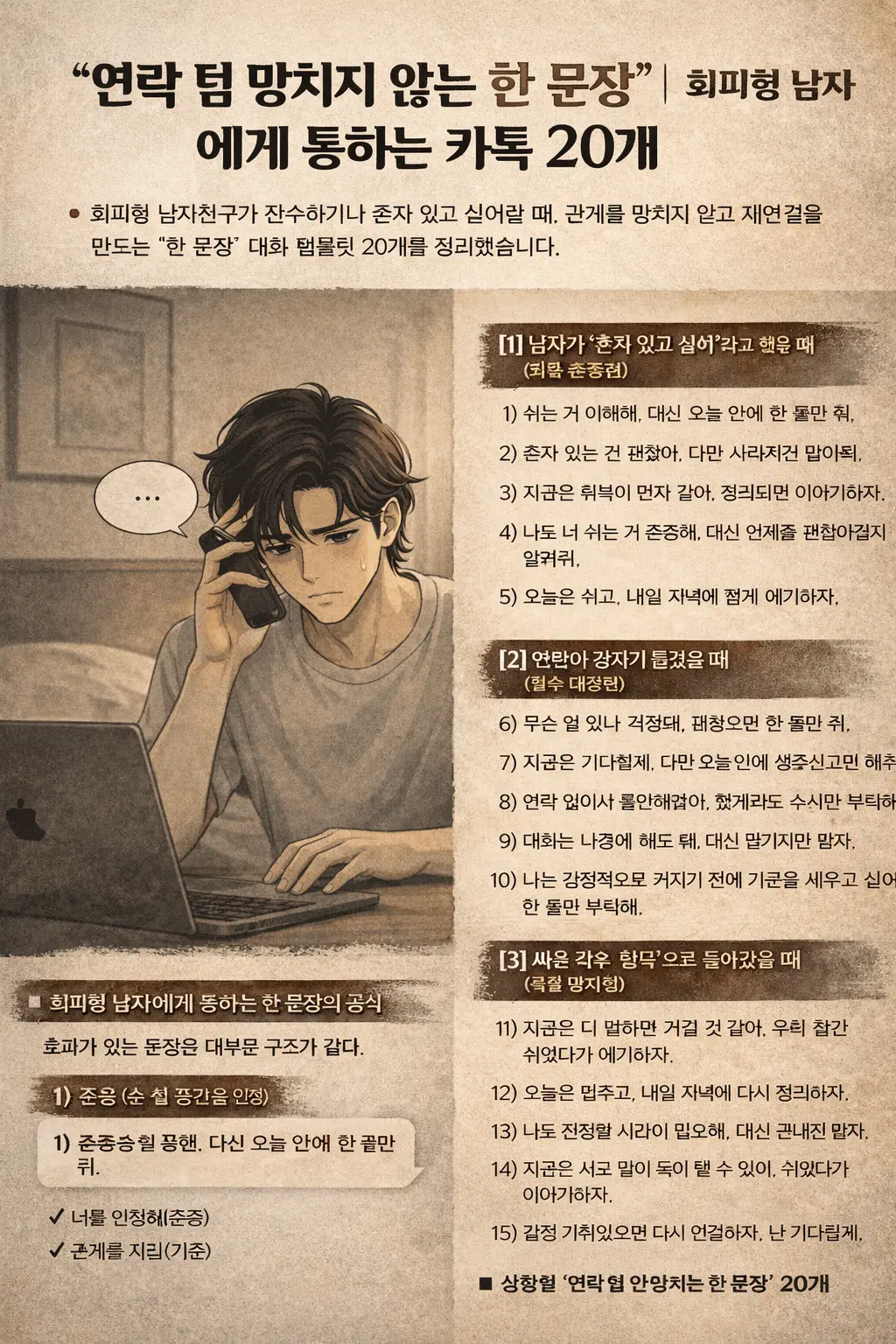 회피형 남자 상황별로 연락 망치지 않는 카톡 문자 20개