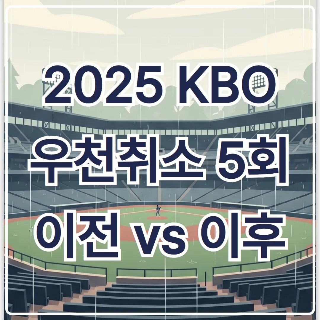 2025 KBO 5회 이전 vs 이후… 우천취소 기준 따라 달라지는 결과는