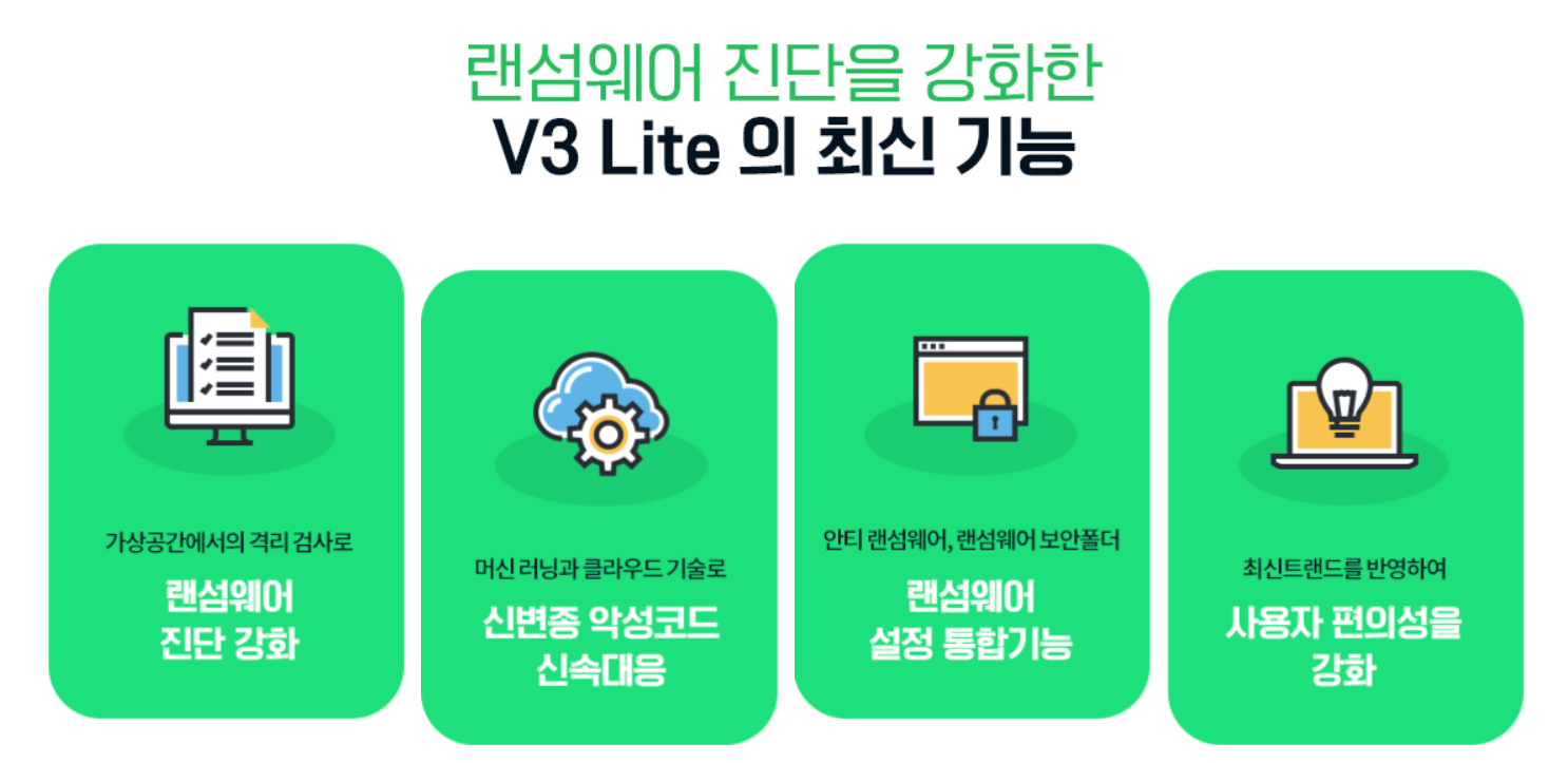 V3 랜섬웨어 진단