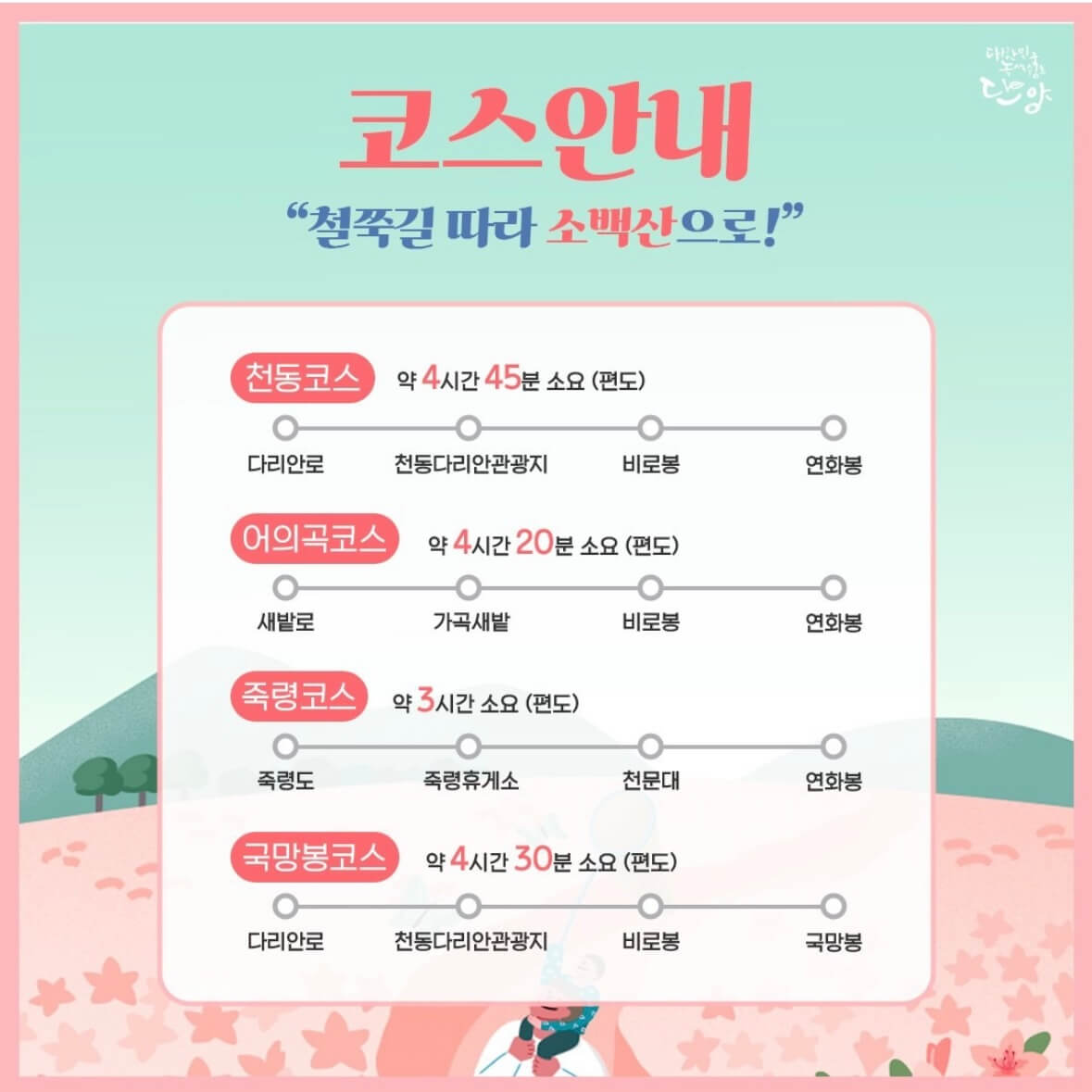 소백산 등산코스