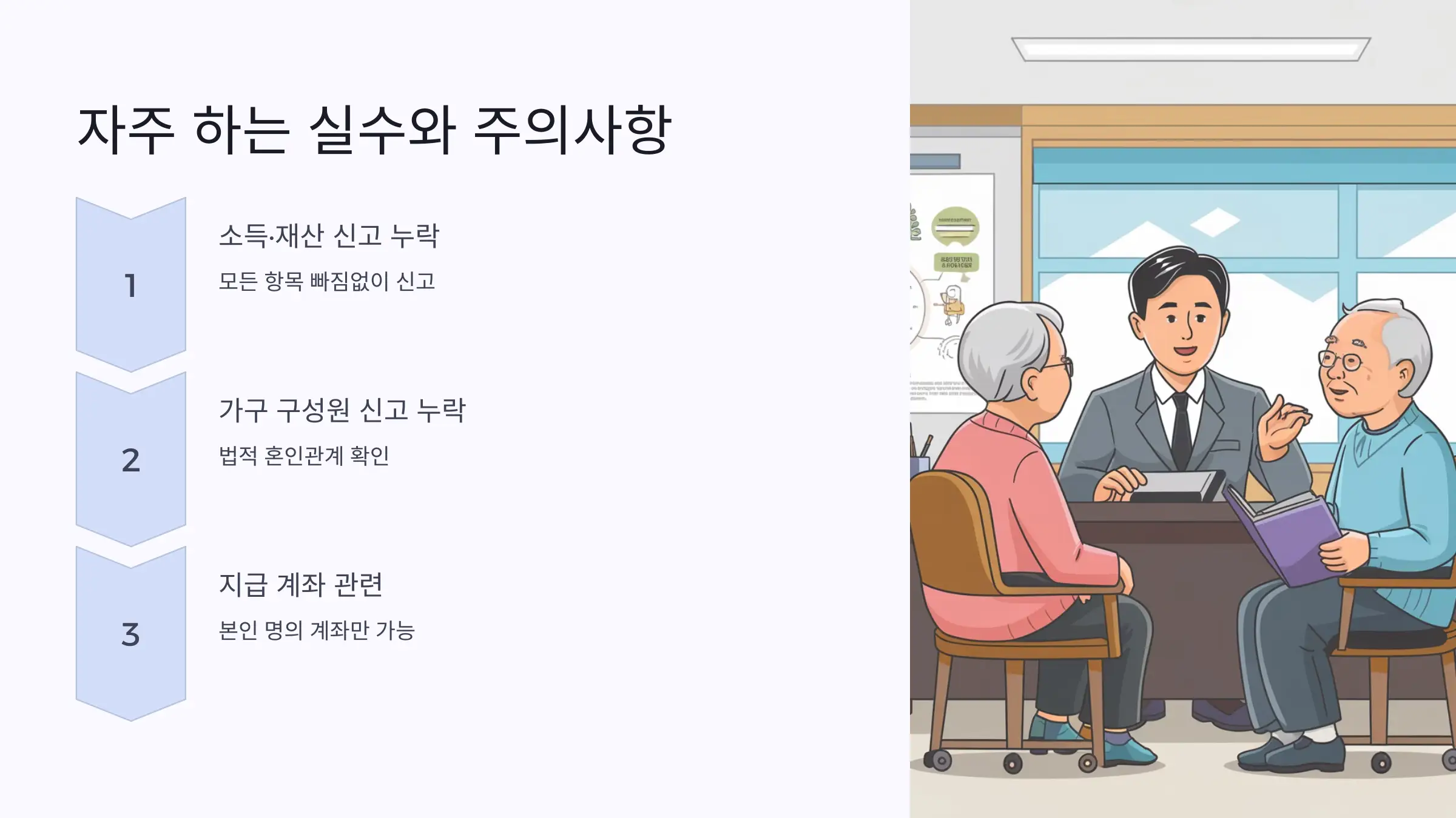 기초연금 수급자격 확대, 수급금액 인상, 신청방법, 신청시기, 신청자격, 필요서류
