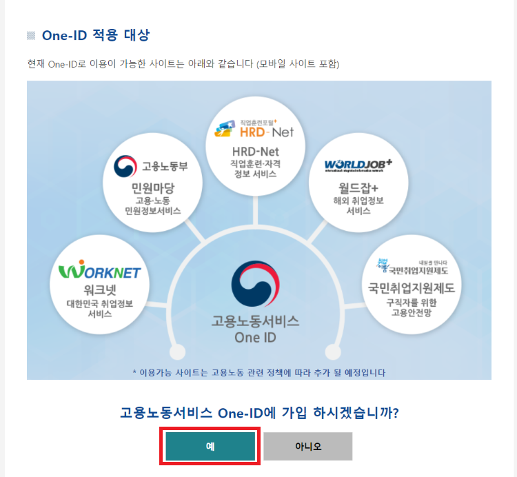 내일배움카드 신청대상 및 신청방법 지원내용 알아보기