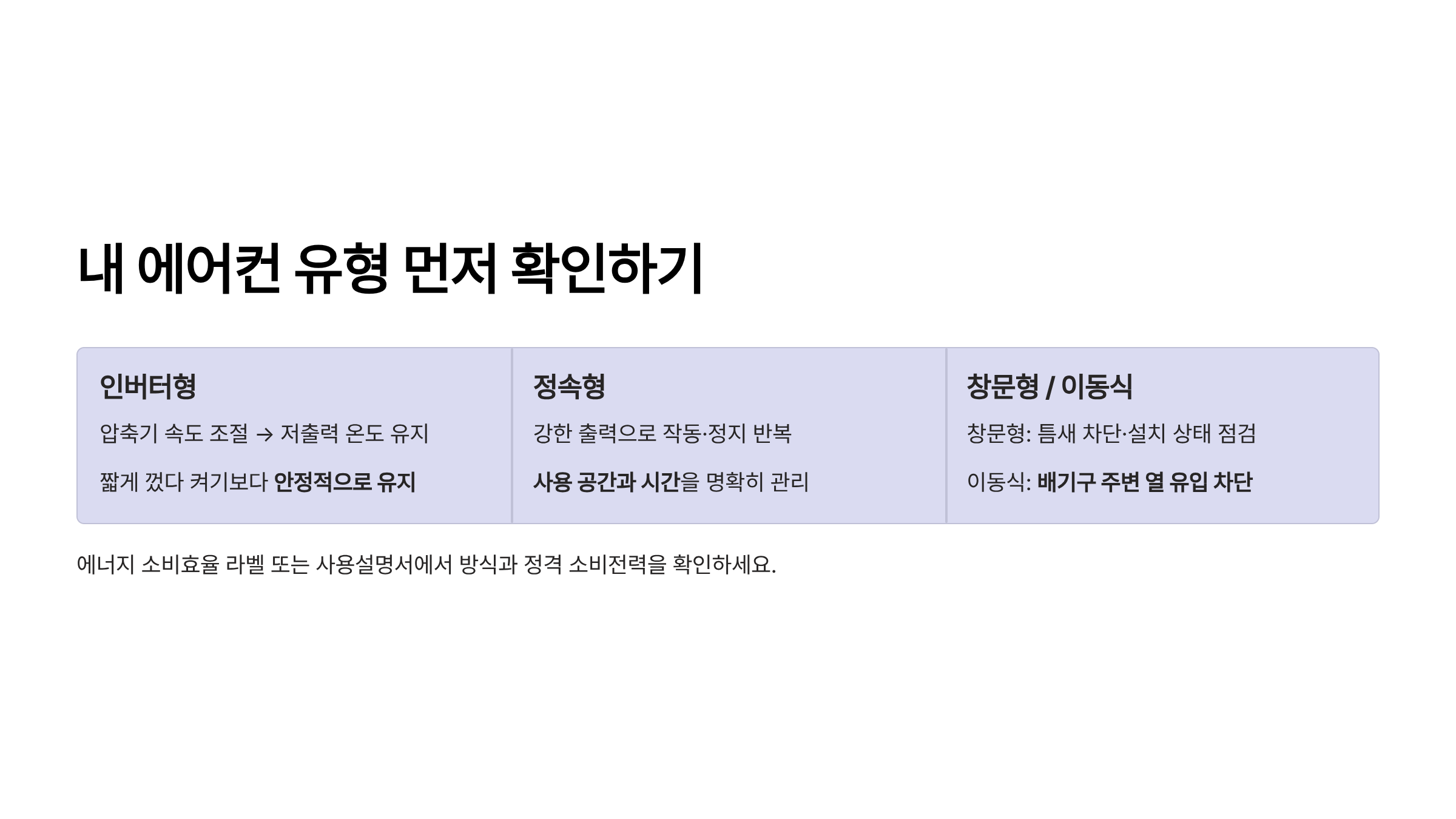 에어컨 전기료 절약방법
