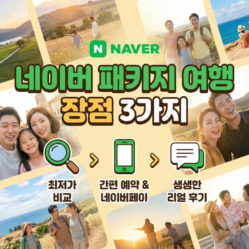 네이버 패키지 여행의 3가지 장점(최저가 비교, 간편 예약 및 네이버페이, 생생한 리얼 후기)을 아이콘과 함께 소개하는 홍보 이미지입니다