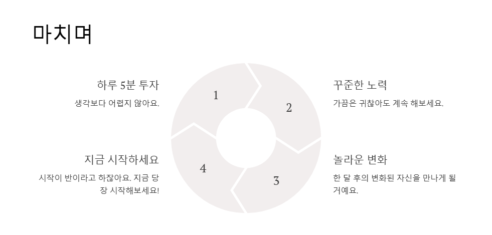 다리 찢기 연습 루틴 하루 5분 유연성