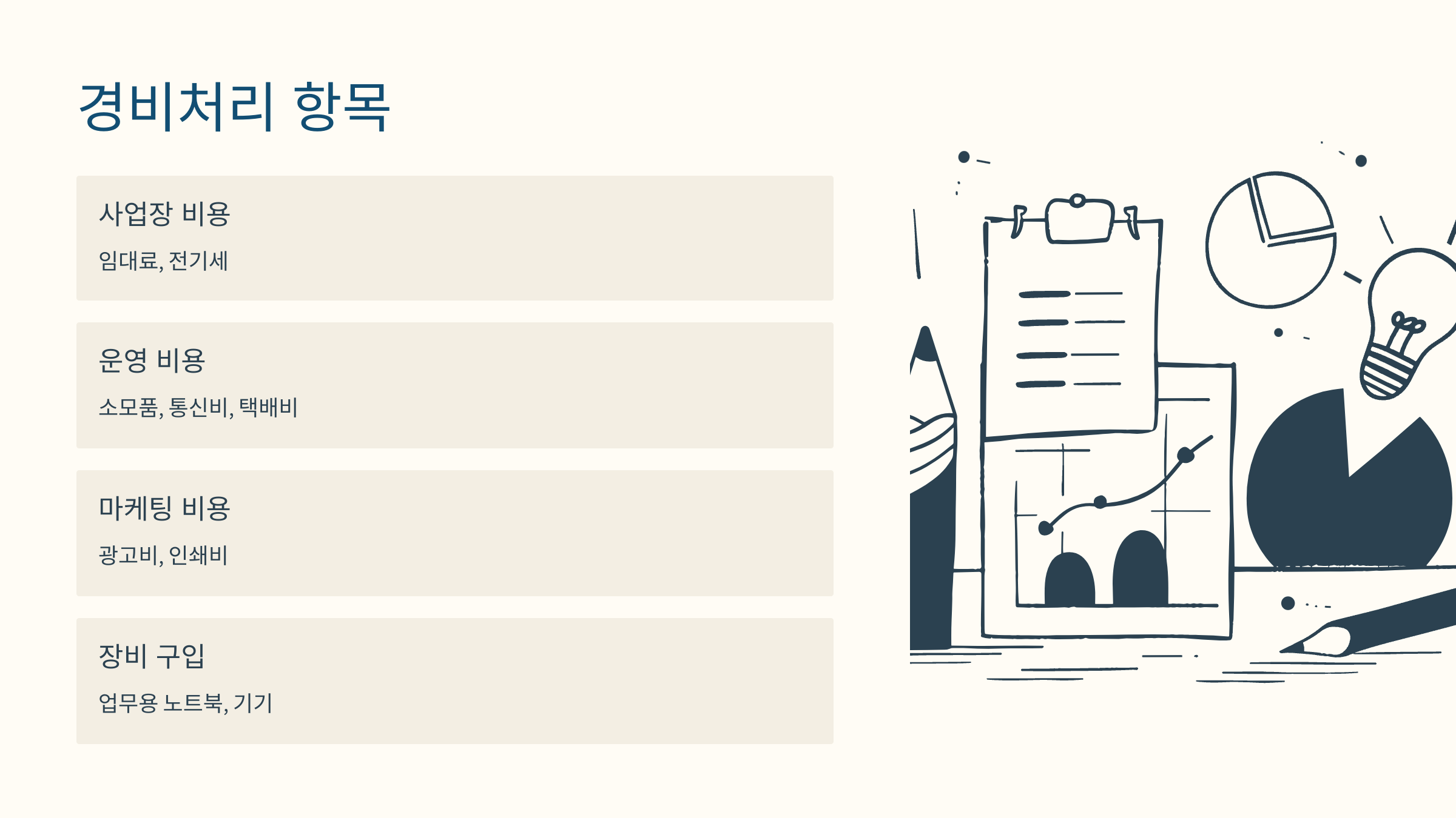 경비처리 항목별 증빙 예시 이미지