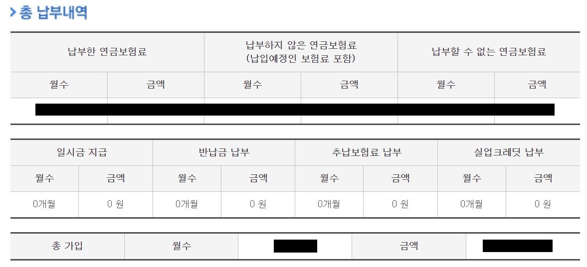 국민연금 조기수령