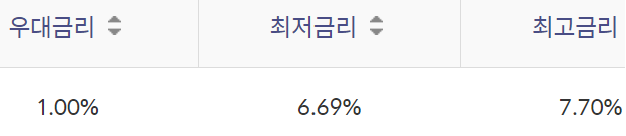 신한은행 쏠편한 포켓론
