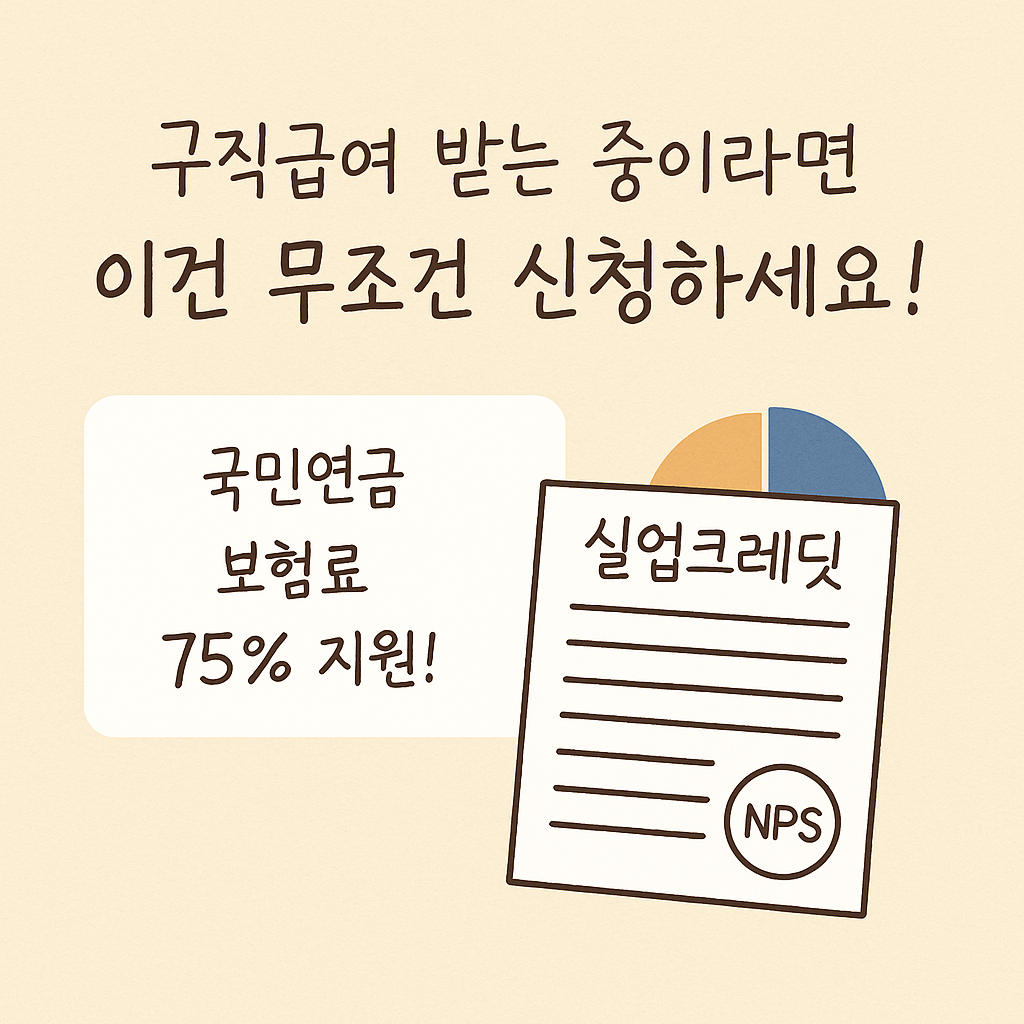국민연금 보험료 75% 지원 실업크레딧