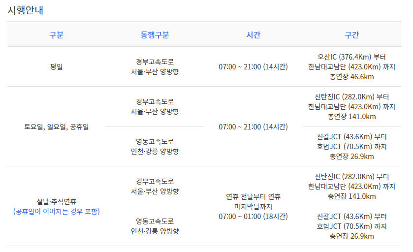 고속도로버스전용차로