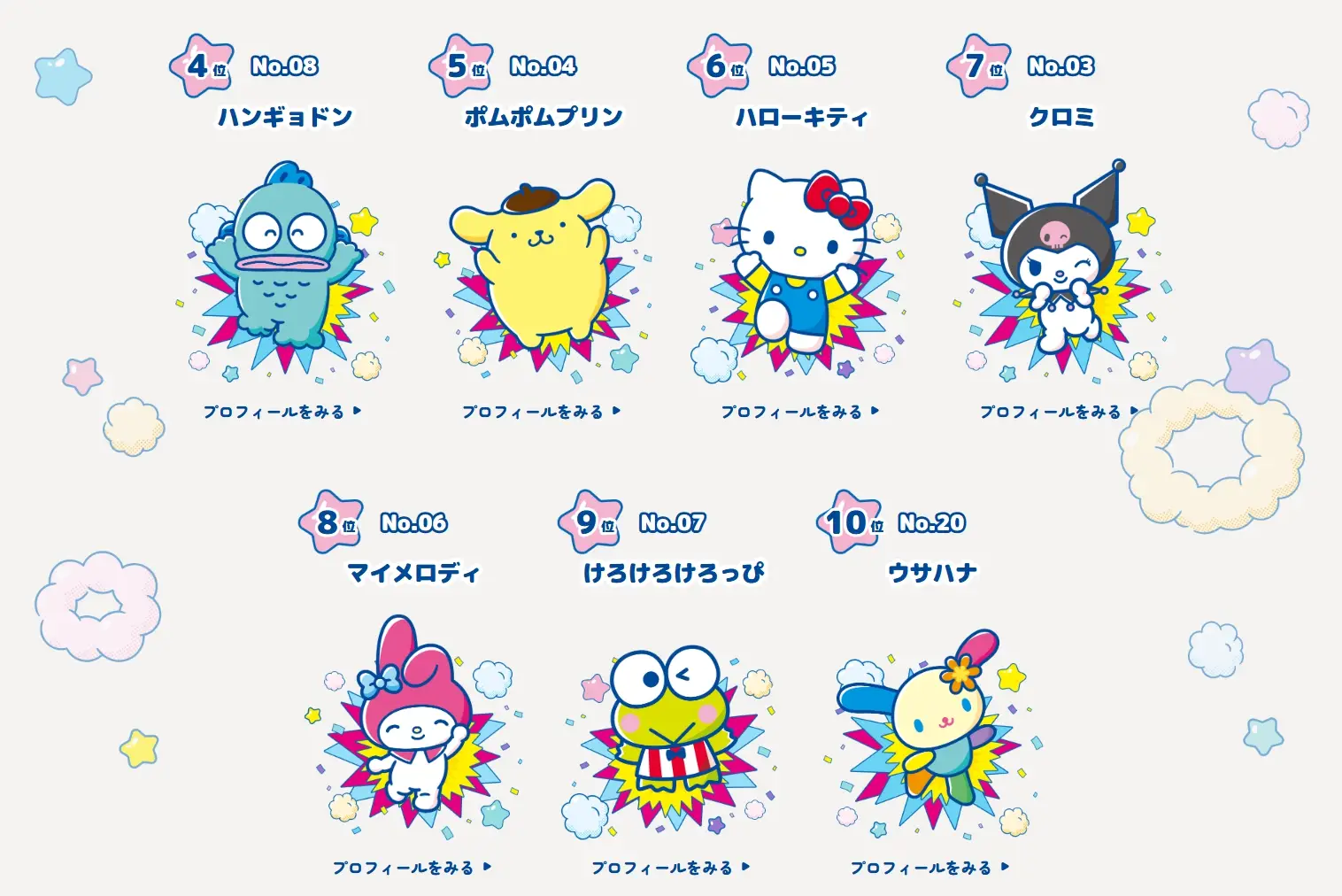 올리브영 산리오 콜라보