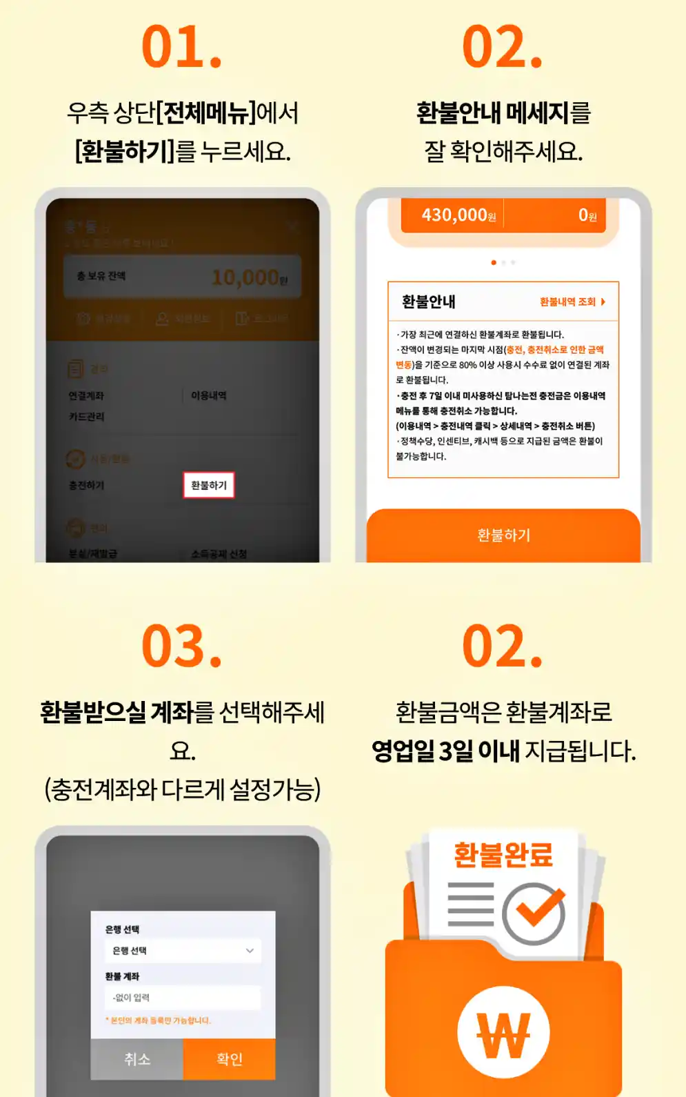탐나는 전 환불 방법 정리 사진 입니다. 출처는 탐나는 전 공식 앱에서 발췌하였습니다.