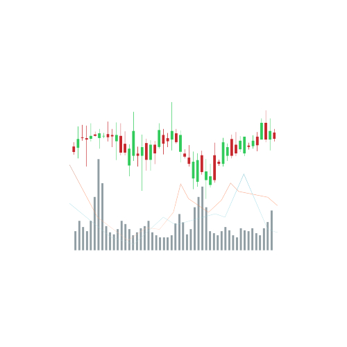 주식시장 개장시간 및 폐장시간 총정리