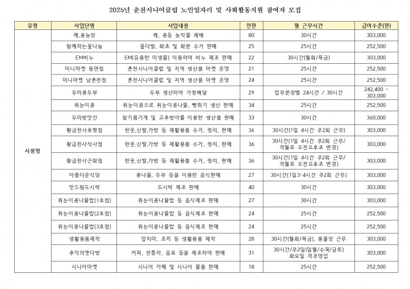 춘천 노인 일자리 유형