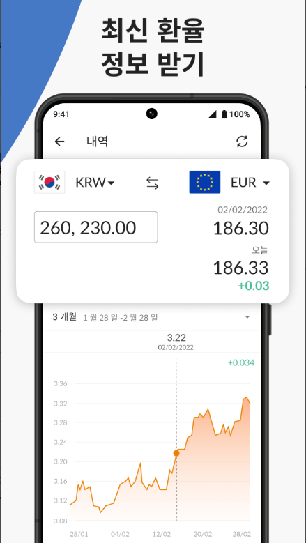 환율 계산기 앱, 환율 계산, 환율 조회, 환율 계산기 플러스