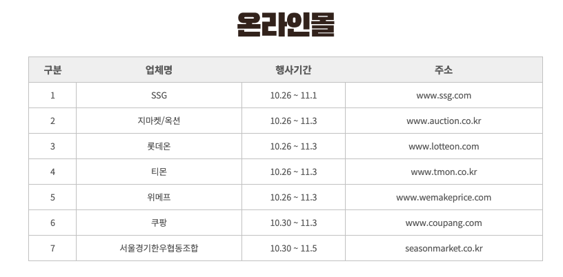 온라인몰 행사기간
